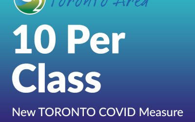 Your Health is Important. GTA COVID 19 Measures Announcement